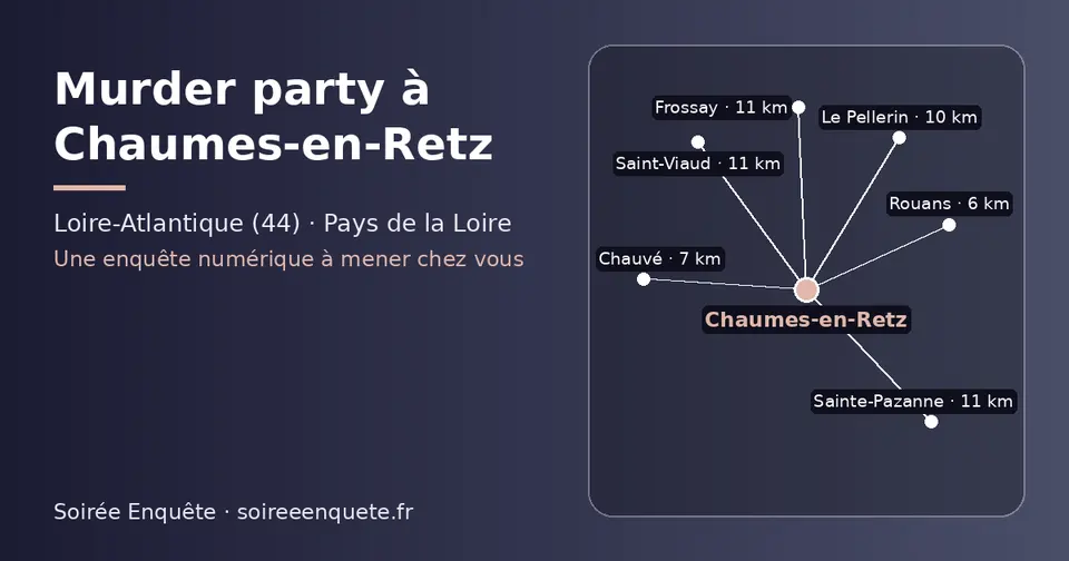 Carte schématique : Chaumes-en-Retz et les communes voisines présentées sur ce site (Rouans, Chauvé, Le Pellerin, Sainte-Pazanne, Frossay, Saint-Viaud)