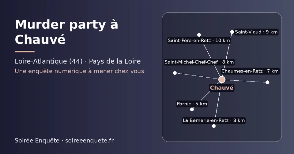Carte schématique : Chauvé et les communes voisines présentées sur ce site (Pornic, Chaumes-en-Retz, La Bernerie-en-Retz, Saint-Michel-Chef-Chef, Saint-Viaud, Saint-Père-en-Retz)