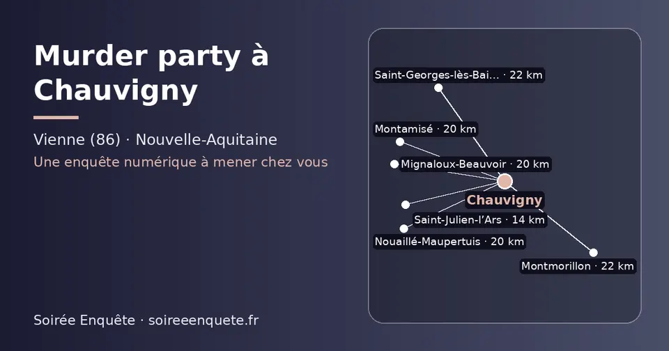 Carte schématique : Chauvigny et les communes voisines présentées sur ce site (Saint-Julien-l’Ars, Montamisé, Mignaloux-Beauvoir, Nouaillé-Maupertuis, Saint-Georges-lès-Baillargeaux, Montmorillon)