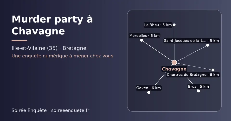 Carte schématique : Chavagne et les communes voisines présentées sur ce site (Le Rheu, Bruz, Saint-Jacques-de-la-Lande, Mordelles, Goven, Chartres-de-Bretagne)