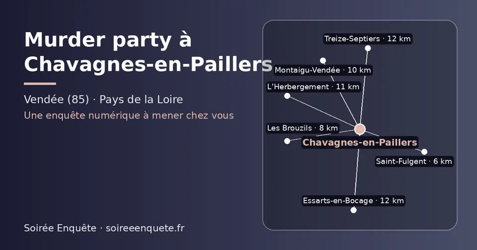 Carte schématique : Chavagnes-en-Paillers et les communes voisines présentées sur ce site (Saint-Fulgent, Les Brouzils, Montaigu-Vendée, L’Herbergement, Essarts-en-Bocage, Treize-Septiers)