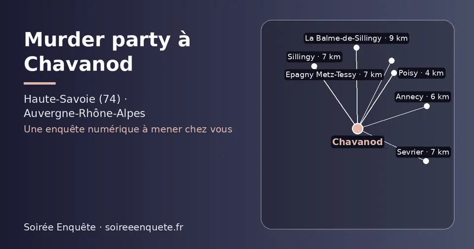 Carte schématique : Chavanod et les communes voisines présentées sur ce site (Poisy, Annecy, Epagny Metz-Tessy, Sevrier, Sillingy, La Balme-de-Sillingy)