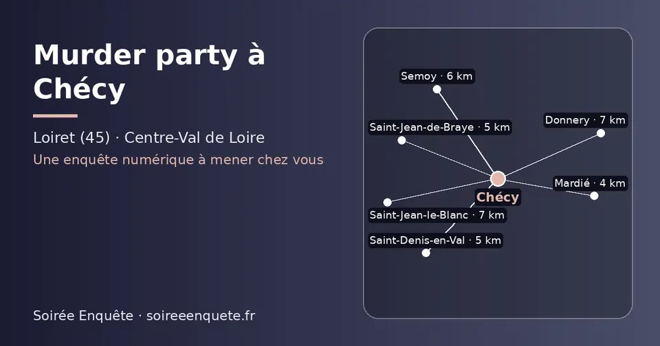 Carte schématique : Chécy et les communes voisines présentées sur ce site (Mardié, Saint-Jean-de-Braye, Saint-Denis-en-Val, Semoy, Donnery, Saint-Jean-le-Blanc)