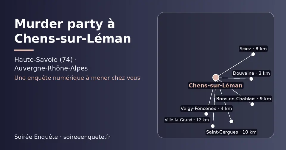 Carte schématique : Chens-sur-Léman et les communes voisines présentées sur ce site (Douvaine, Veigy-Foncenex, Sciez, Bons-en-Chablais, Saint-Cergues, Ville-la-Grand)