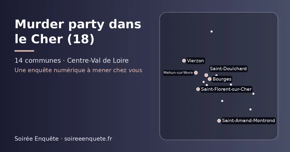 Carte schématique des 14 communes du Cher présentées sur ce site