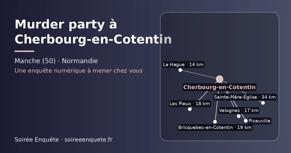 Carte schématique : Cherbourg-en-Cotentin et les communes voisines présentées sur ce site (La Hague, Valognes, Les Pieux, Bricquebec-en-Cotentin, Picauville, Sainte-Mère-Église)