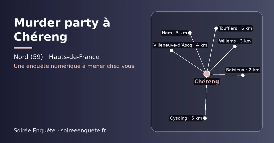 Carte schématique : Chéreng et les communes voisines présentées sur ce site (Baisieux, Willems, Villeneuve-d’Ascq, Hem, Cysoing, Toufflers)