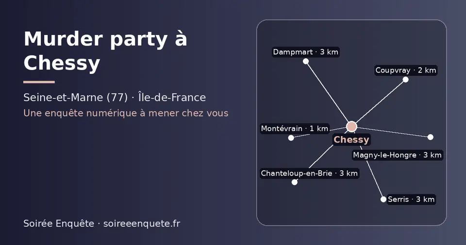 Carte schématique : Chessy et les communes voisines présentées sur ce site (Montévrain, Coupvray, Chanteloup-en-Brie, Dampmart, Serris, Magny-le-Hongre)