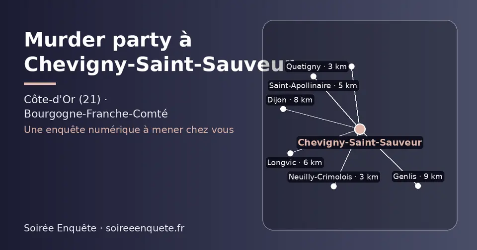 Carte schématique : Chevigny-Saint-Sauveur et les communes voisines présentées sur ce site (Quetigny, Neuilly-Crimolois, Saint-Apollinaire, Longvic, Dijon, Genlis)