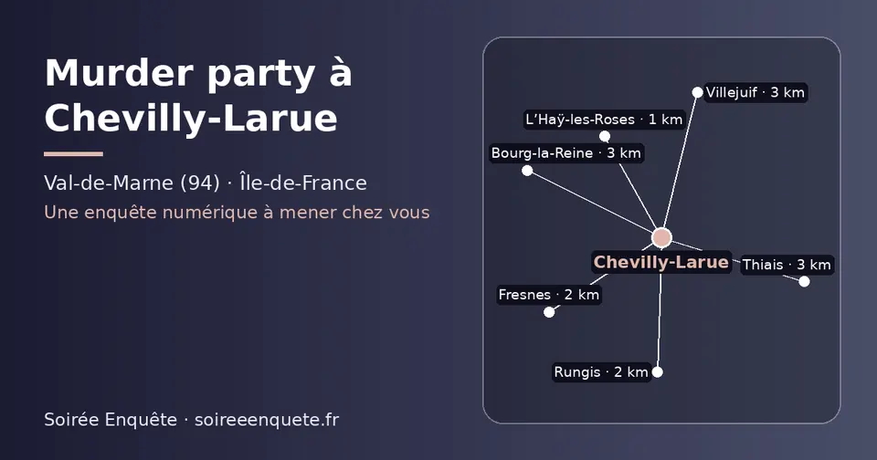 Carte schématique : Chevilly-Larue et les communes voisines présentées sur ce site (L’Haÿ-les-Roses, Rungis, Fresnes, Thiais, Bourg-la-Reine, Villejuif)