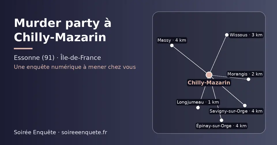 Carte schématique : Chilly-Mazarin et les communes voisines présentées sur ce site (Longjumeau, Morangis, Wissous, Savigny-sur-Orge, Épinay-sur-Orge, Massy)