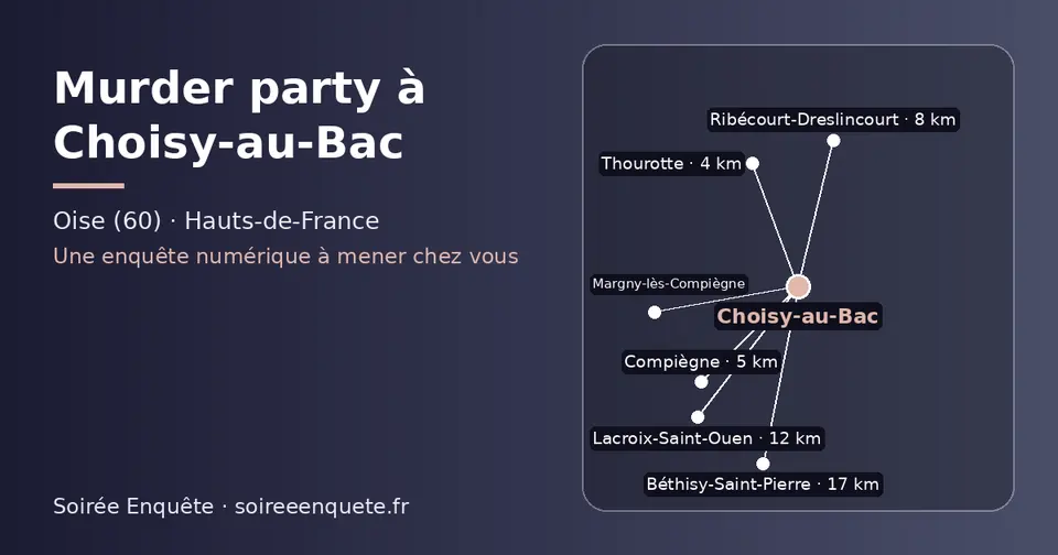 Carte schématique : Choisy-au-Bac et les communes voisines présentées sur ce site (Thourotte, Compiègne, Margny-lès-Compiègne, Ribécourt-Dreslincourt, Lacroix-Saint-Ouen, Béthisy-Saint-Pierre)