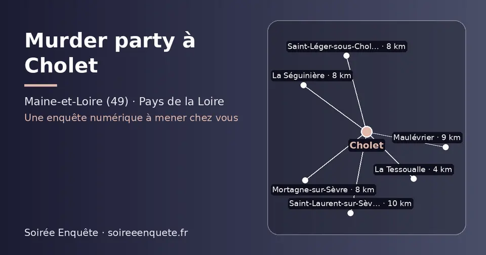 Carte schématique : Cholet et les communes voisines présentées sur ce site (La Tessoualle, Saint-Léger-sous-Cholet, Mortagne-sur-Sèvre, La Séguinière, Maulévrier, Saint-Laurent-sur-Sèvre)