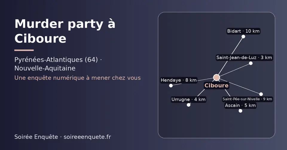 Carte schématique : Ciboure et les communes voisines présentées sur ce site (Saint-Jean-de-Luz, Urrugne, Ascain, Hendaye, Saint-Pée-sur-Nivelle, Bidart)