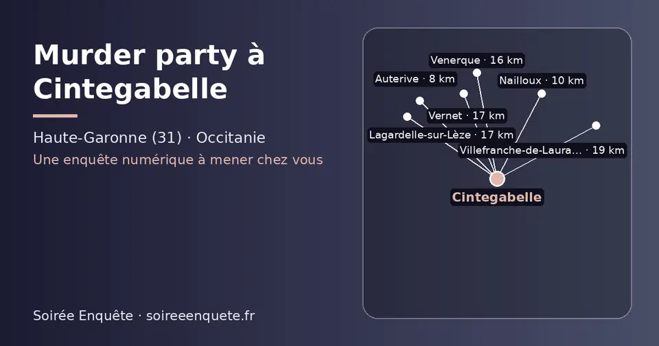 Carte schématique : Cintegabelle et les communes voisines présentées sur ce site (Auterive, Nailloux, Venerque, Vernet, Lagardelle-sur-Lèze, Villefranche-de-Lauragais)
