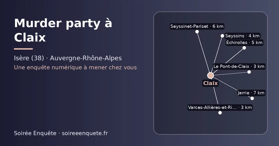 Carte schématique : Claix et les communes voisines présentées sur ce site (Le Pont-de-Claix, Varces-Allières-et-Risset, Seyssins, Échirolles, Seyssinet-Pariset, Jarrie)