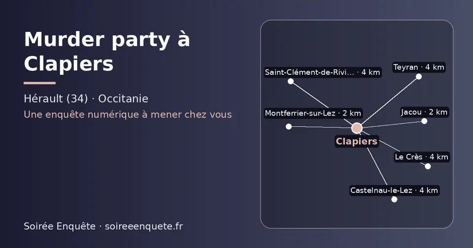 Carte schématique : Clapiers et les communes voisines présentées sur ce site (Montferrier-sur-Lez, Jacou, Saint-Clément-de-Rivière, Castelnau-le-Lez, Teyran, Le Crès)