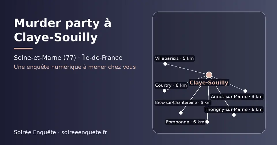 Carte schématique : Claye-Souilly et les communes voisines présentées sur ce site (Annet-sur-Marne, Villeparisis, Thorigny-sur-Marne, Pomponne, Courtry, Brou-sur-Chantereine)