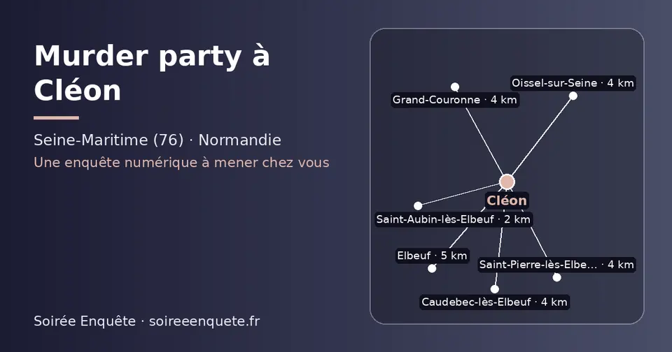 Carte schématique : Cléon et les communes voisines présentées sur ce site (Saint-Aubin-lès-Elbeuf, Caudebec-lès-Elbeuf, Oissel-sur-Seine, Saint-Pierre-lès-Elbeuf, Grand-Couronne, Elbeuf)