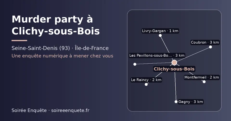 Carte schématique : Clichy-sous-Bois et les communes voisines présentées sur ce site (Livry-Gargan, Montfermeil, Le Raincy, Coubron, Les Pavillons-sous-Bois, Gagny)