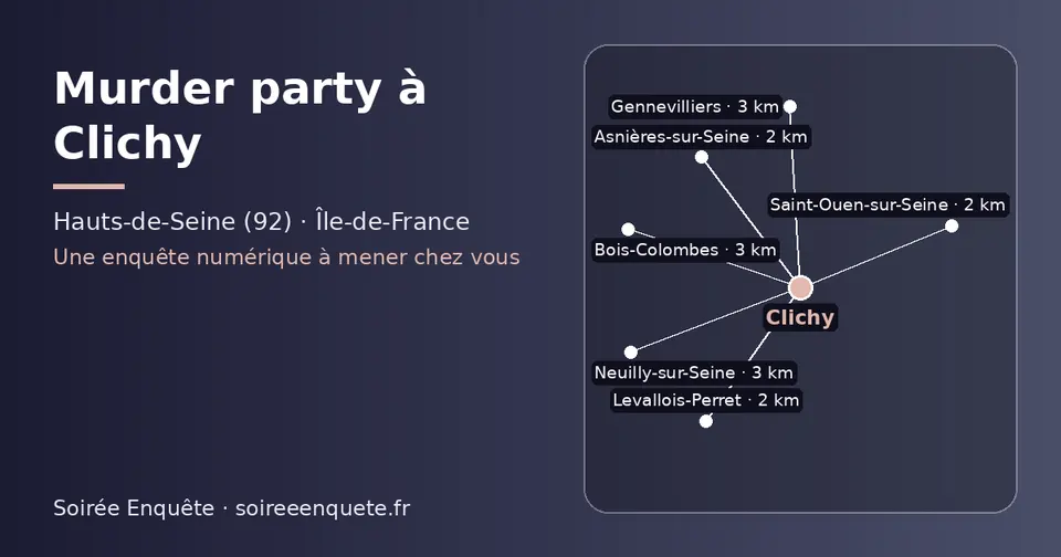 Carte schématique : Clichy et les communes voisines présentées sur ce site (Levallois-Perret, Asnières-sur-Seine, Saint-Ouen-sur-Seine, Bois-Colombes, Gennevilliers, Neuilly-sur-Seine)