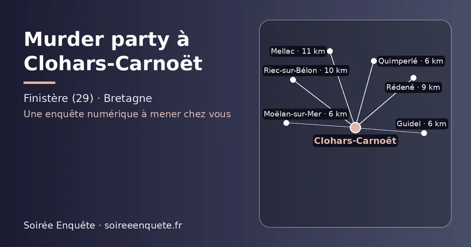 Carte schématique : Clohars-Carnoët et les communes voisines présentées sur ce site (Guidel, Moëlan-sur-Mer, Quimperlé, Rédené, Riec-sur-Bélon, Mellac)