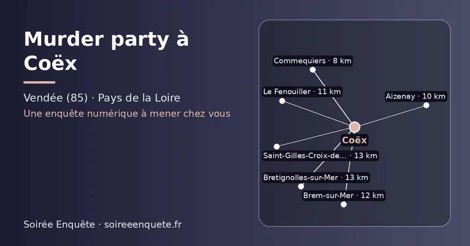 Carte schématique : Coëx et les communes voisines présentées sur ce site (Commequiers, Aizenay, Le Fenouiller, Brem-sur-Mer, Bretignolles-sur-Mer, Saint-Gilles-Croix-de-Vie)