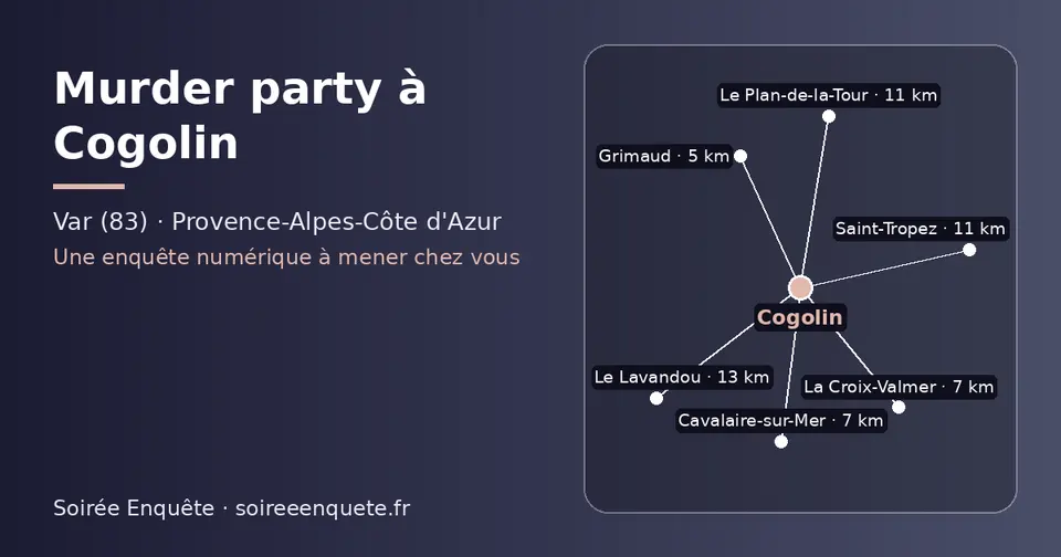 Carte schématique : Cogolin et les communes voisines présentées sur ce site (Grimaud, Cavalaire-sur-Mer, La Croix-Valmer, Le Plan-de-la-Tour, Saint-Tropez, Le Lavandou)
