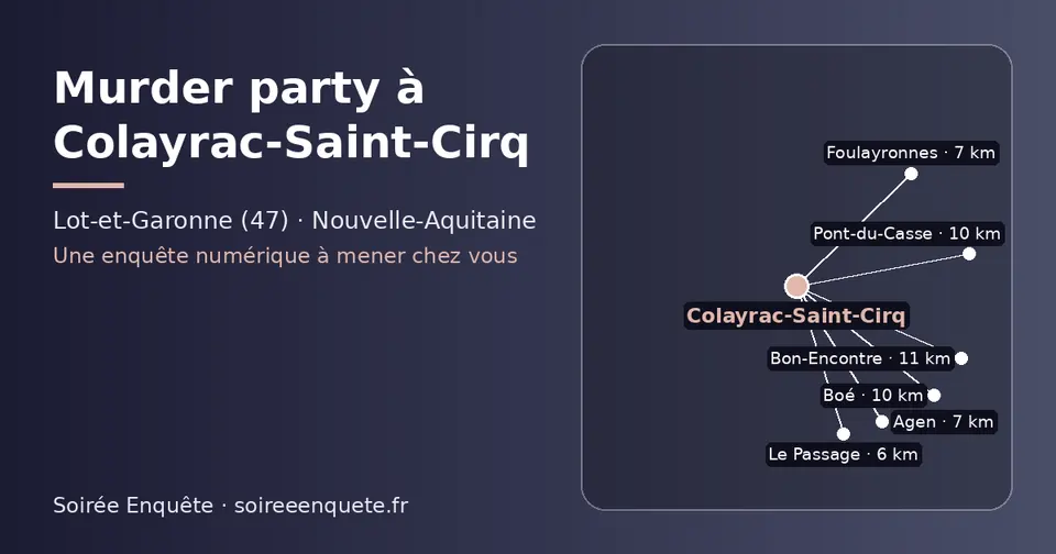 Carte schématique : Colayrac-Saint-Cirq et les communes voisines présentées sur ce site (Le Passage, Agen, Foulayronnes, Pont-du-Casse, Boé, Bon-Encontre)