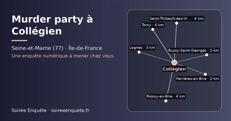 Carte schématique : Collégien et les communes voisines présentées sur ce site (Ferrières-en-Brie, Bussy-Saint-Georges, Lognes, Torcy, Roissy-en-Brie, Saint-Thibault-des-Vignes)