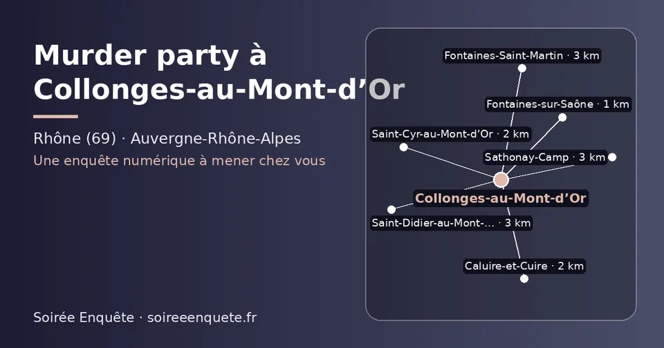 Carte schématique : Collonges-au-Mont-d’Or et les communes voisines présentées sur ce site (Fontaines-sur-Saône, Saint-Cyr-au-Mont-d’Or, Caluire-et-Cuire, Sathonay-Camp, Fontaines-Saint-Martin, Saint-Didier-au-Mont-d’Or)