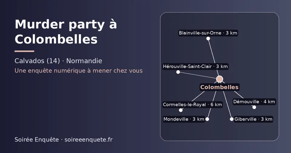Carte schématique : Colombelles et les communes voisines présentées sur ce site (Giberville, Hérouville-Saint-Clair, Blainville-sur-Orne, Mondeville, Démouville, Cormelles-le-Royal)