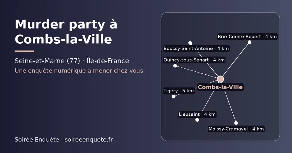 Carte schématique : Combs-la-Ville et les communes voisines présentées sur ce site (Quincy-sous-Sénart, Lieusaint, Moissy-Cramayel, Brie-Comte-Robert, Boussy-Saint-Antoine, Tigery)