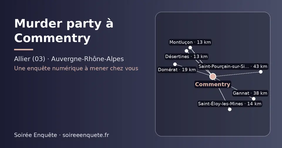 Carte schématique : Commentry et les communes voisines présentées sur ce site (Désertines, Montluçon, Saint-Éloy-les-Mines, Domérat, Gannat, Saint-Pourçain-sur-Sioule)