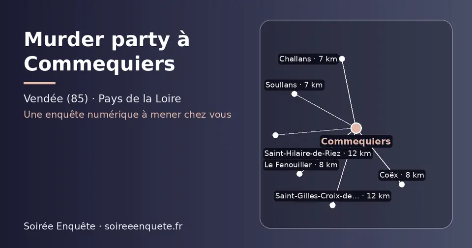 Carte schématique : Commequiers et les communes voisines présentées sur ce site (Soullans, Challans, Le Fenouiller, Coëx, Saint-Gilles-Croix-de-Vie, Saint-Hilaire-de-Riez)