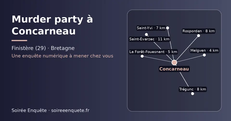 Carte schématique : Concarneau et les communes voisines présentées sur ce site (Melgven, La Forêt-Fouesnant, Saint-Yvi, Trégunc, Rosporden, Saint-Évarzec)