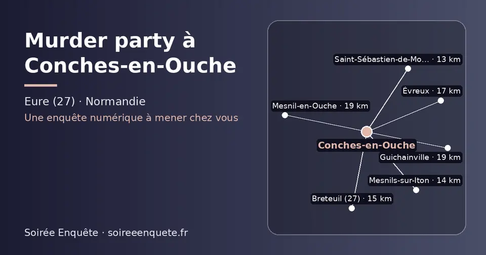Carte schématique : Conches-en-Ouche et les communes voisines présentées sur ce site (Saint-Sébastien-de-Morsent, Mesnils-sur-Iton, Breteuil (27), Évreux, Guichainville, Mesnil-en-Ouche)