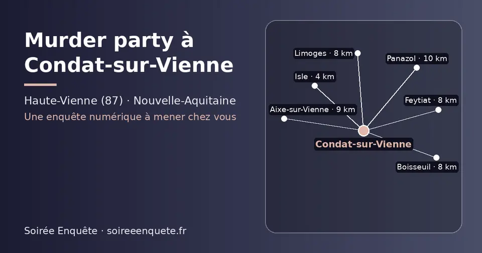 Carte schématique : Condat-sur-Vienne et les communes voisines présentées sur ce site (Isle, Feytiat, Boisseuil, Limoges, Aixe-sur-Vienne, Panazol)