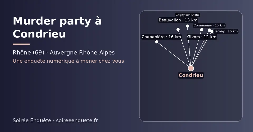 Carte schématique : Condrieu et les communes voisines présentées sur ce site (Givors, Beauvallon, Communay, Grigny-sur-Rhône, Ternay, Chabanière)