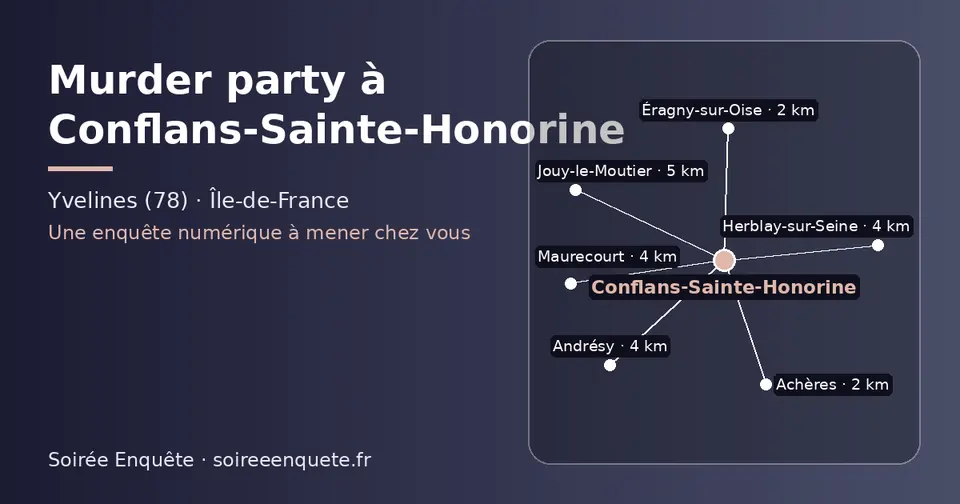 Carte schématique : Conflans-Sainte-Honorine et les communes voisines présentées sur ce site (Éragny-sur-Oise, Achères, Maurecourt, Herblay-sur-Seine, Andrésy, Jouy-le-Moutier)