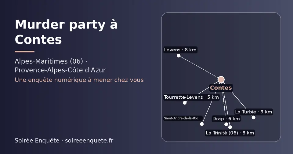 Carte schématique : Contes et les communes voisines présentées sur ce site (Tourrette-Levens, Drap, La Trinité (06), Saint-André-de-la-Roche, Levens, La Turbie)