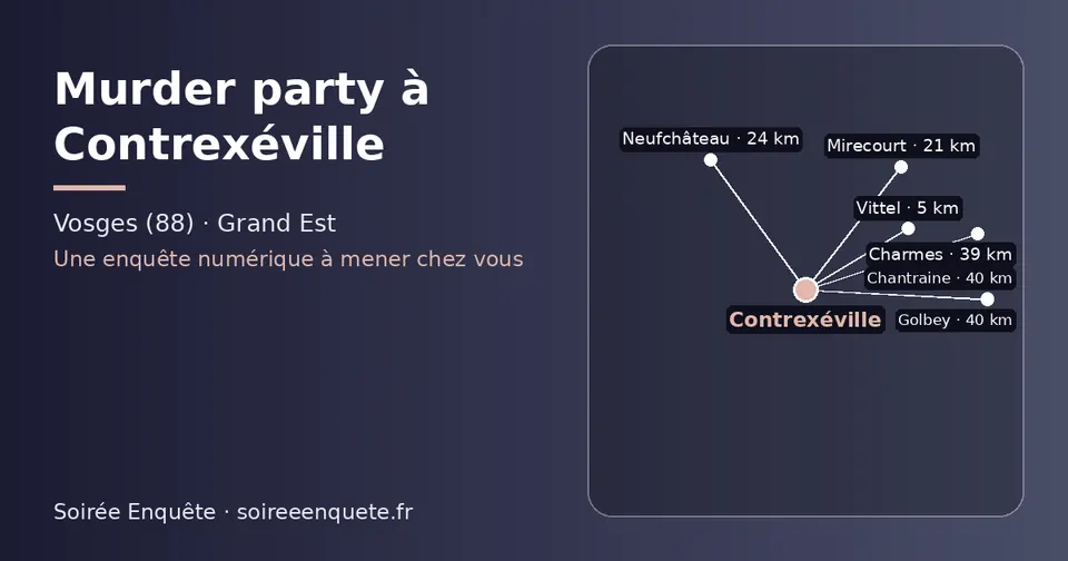 Carte schématique : Contrexéville et les communes voisines présentées sur ce site (Vittel, Mirecourt, Neufchâteau, Charmes, Chantraine, Golbey)