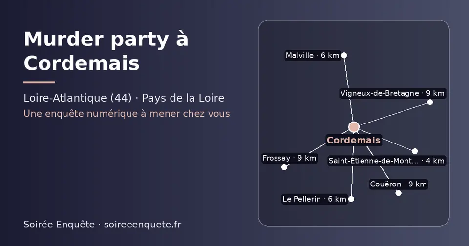 Carte schématique : Cordemais et les communes voisines présentées sur ce site (Saint-Étienne-de-Montluc, Malville, Le Pellerin, Couëron, Frossay, Vigneux-de-Bretagne)