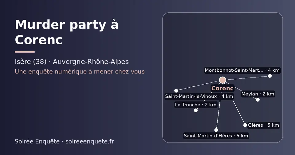 Carte schématique : Corenc et les communes voisines présentées sur ce site (La Tronche, Meylan, Saint-Martin-le-Vinoux, Montbonnot-Saint-Martin, Saint-Martin-d’Hères, Gières)