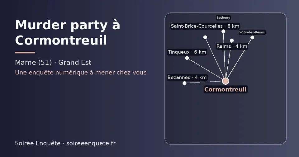 Carte schématique : Cormontreuil et les communes voisines présentées sur ce site (Reims, Bezannes, Tinqueux, Saint-Brice-Courcelles, Bétheny, Witry-lès-Reims)