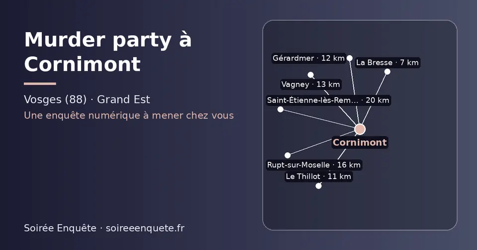 Carte schématique : Cornimont et les communes voisines présentées sur ce site (La Bresse, Le Thillot, Gérardmer, Vagney, Rupt-sur-Moselle, Saint-Étienne-lès-Remiremont)