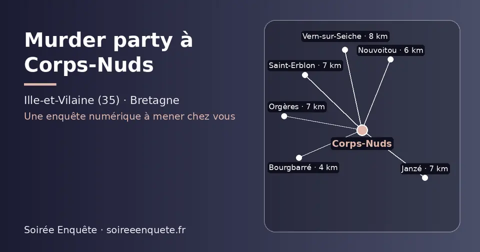 Carte schématique : Corps-Nuds et les communes voisines présentées sur ce site (Bourgbarré, Nouvoitou, Janzé, Orgères, Saint-Erblon, Vern-sur-Seiche)