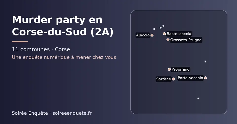 Carte schématique des 11 communes de la Corse-du-Sud présentées sur ce site