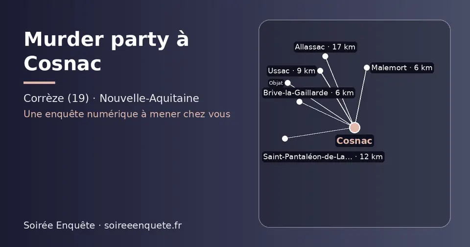 Carte schématique : Cosnac et les communes voisines présentées sur ce site (Malemort, Brive-la-Gaillarde, Ussac, Saint-Pantaléon-de-Larche, Allassac, Objat)