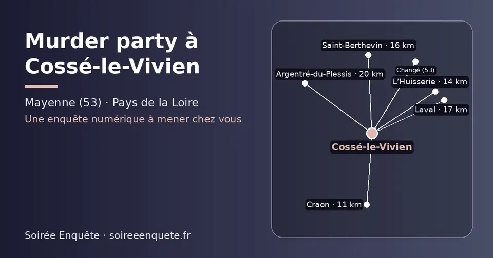Carte schématique : Cossé-le-Vivien et les communes voisines présentées sur ce site (Craon, L’Huisserie, Saint-Berthevin, Laval, Argentré-du-Plessis, Changé (53))